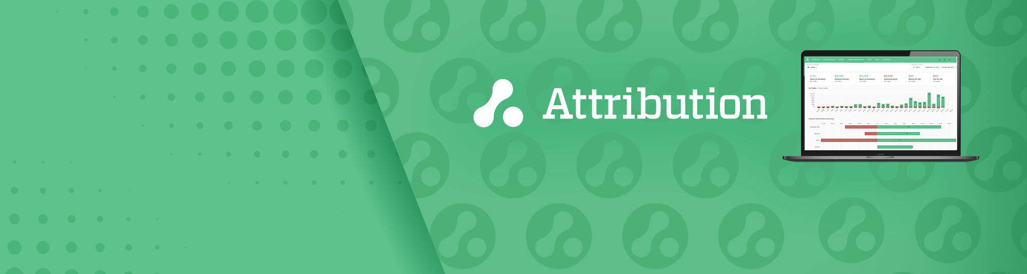 Attribution