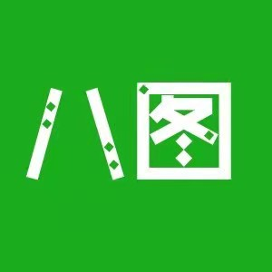 八图:产品介绍,价格套餐,功能特色,评价信息 | PartnerShare