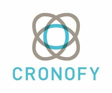 Cronofy