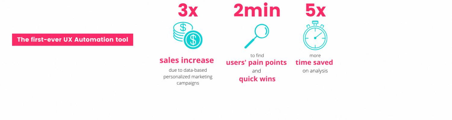 cux.io