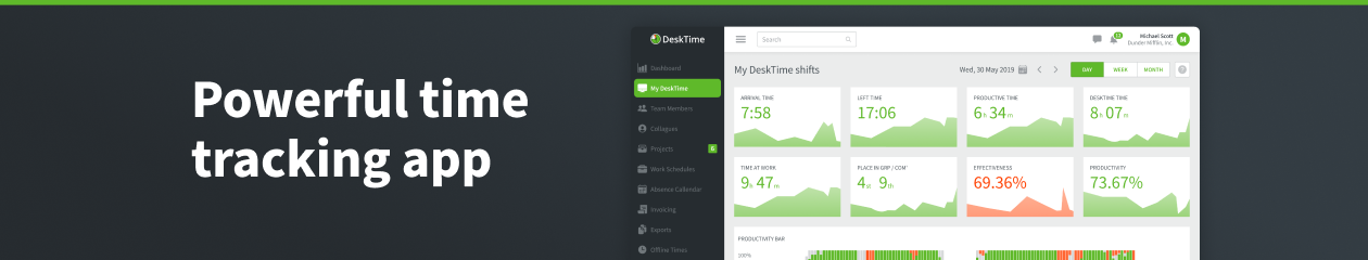 DeskTime