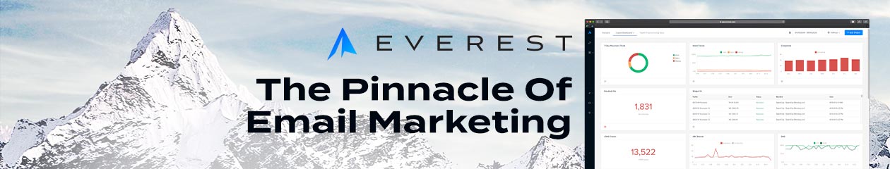 Everest (formerly 250ok and Return Path)