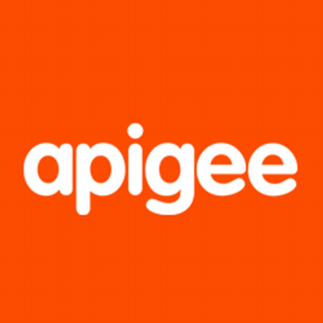 Google API Analytics