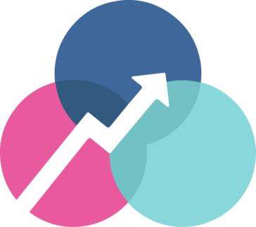 Growth Molecules, Customer Success