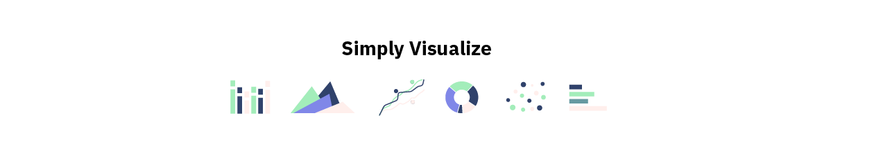 Highcharts