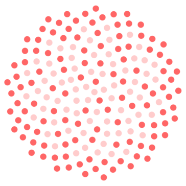 IntelligenceNode