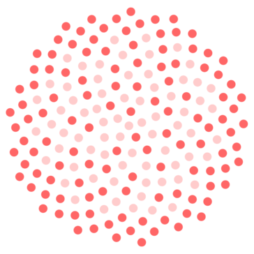 IntelligenceNode