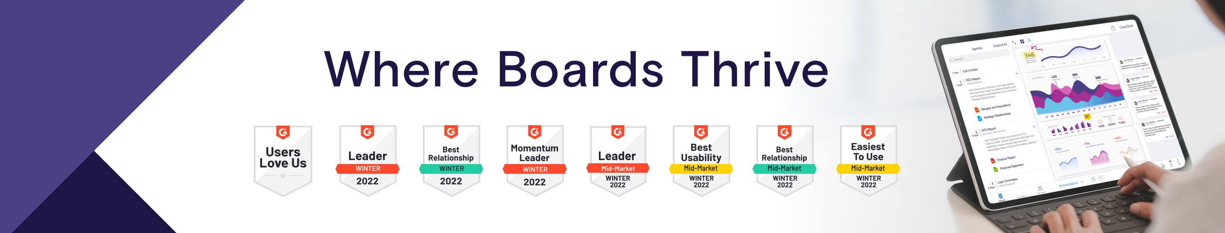 OnBoard Board Management Software