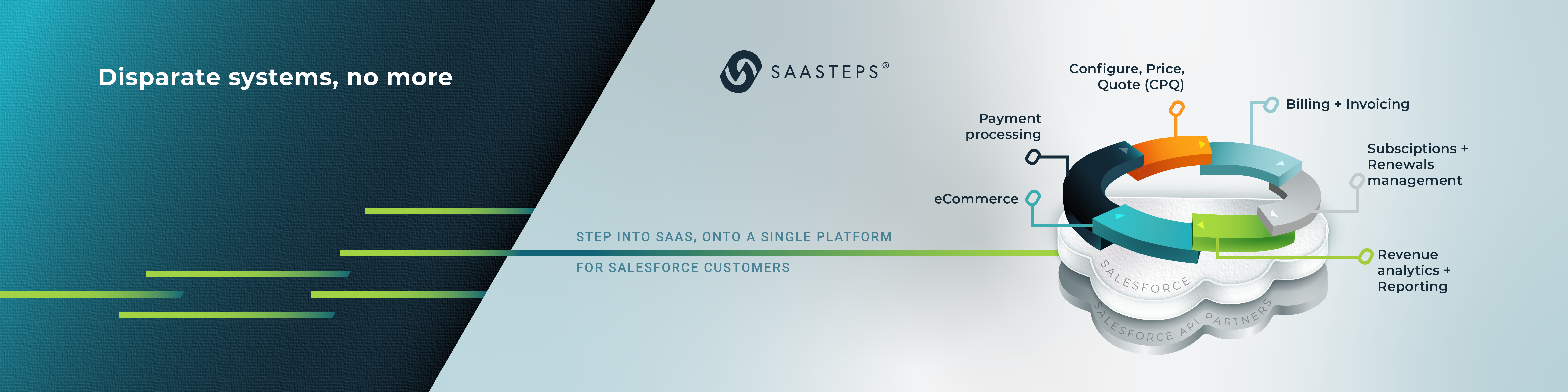 SAASTEPS CPQ + Revenue Management