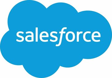 Salesforce Commerce for B2C