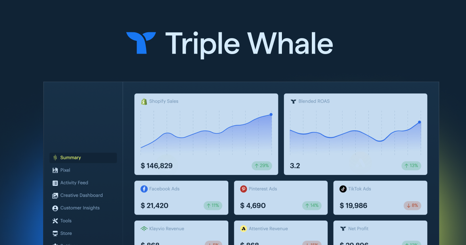 Triple Whale