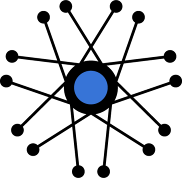 WireWheel
