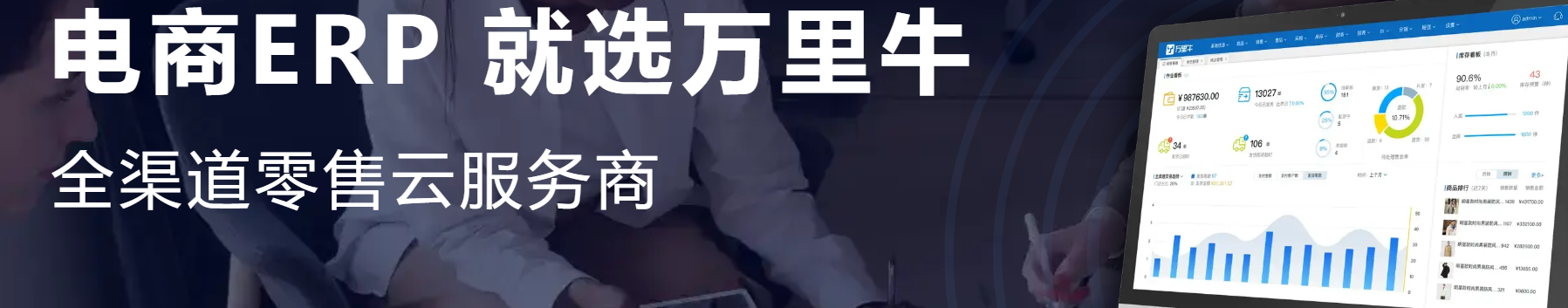 万里牛