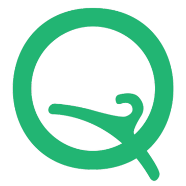 Sku IQ