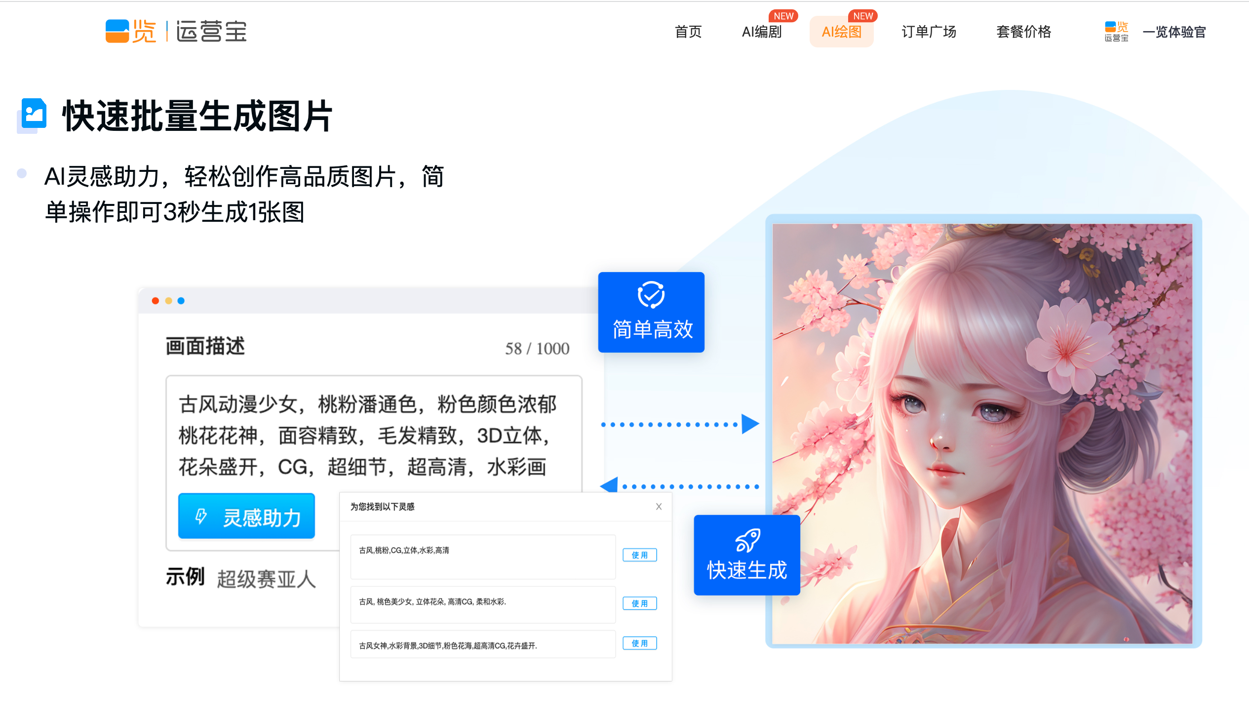 一览AI绘图
