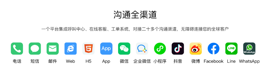 一體化全球客戶服務(wù)平臺
