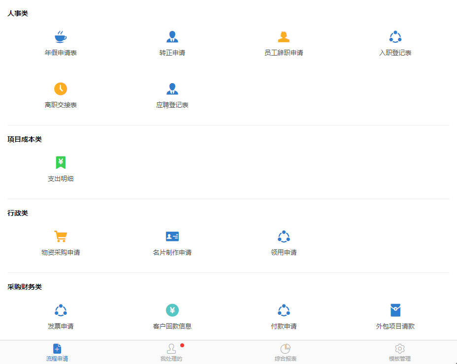 移步到微流程专家