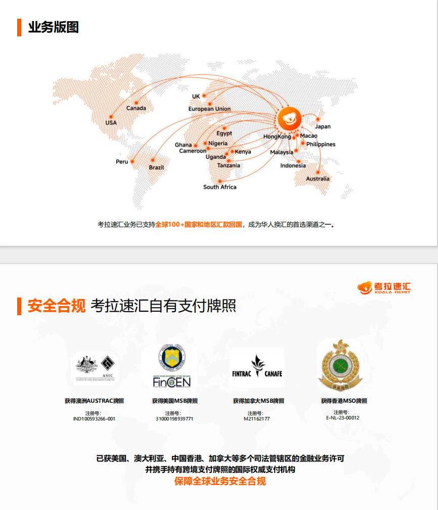 考拉速汇
